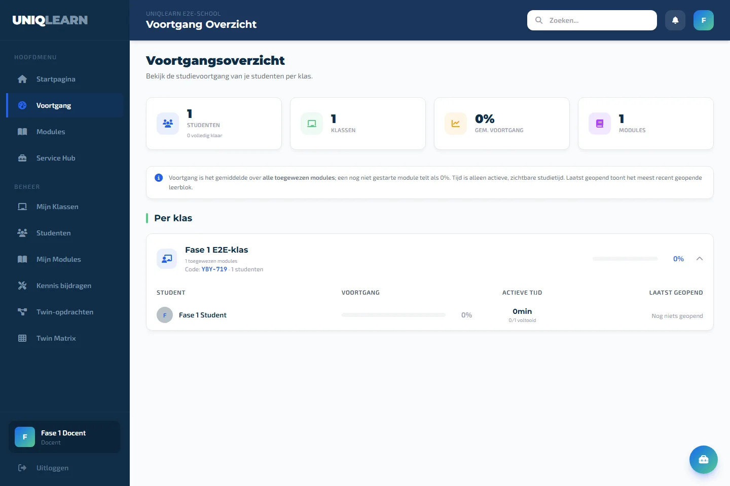 UniqLearn docentdashboard